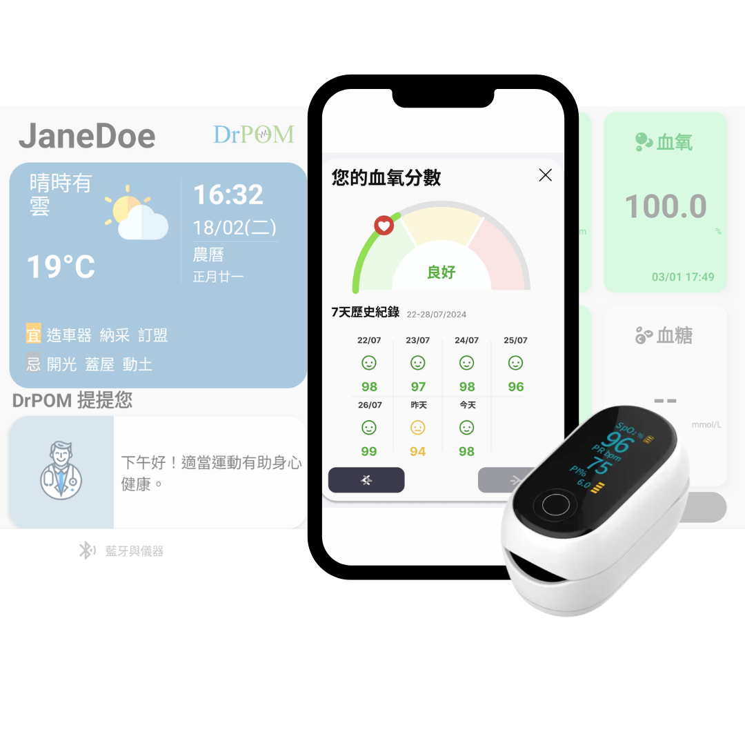 DrPOM Bluetooth Pulse Oximeter